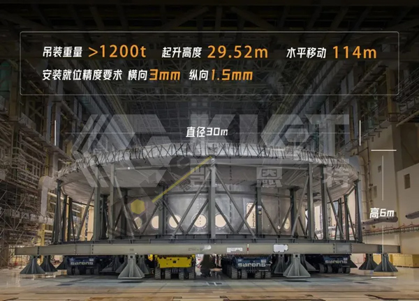 重達(dá)1250噸的杜瓦底座安裝精度都打破了中國(guó)核能行業(yè)大件設(shè)備安裝記錄