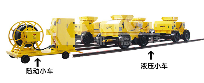 智能液壓小車4臺聯(lián)機(jī)