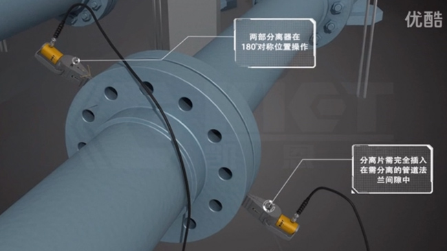 液壓法蘭分離器組裝使用動(dòng)畫